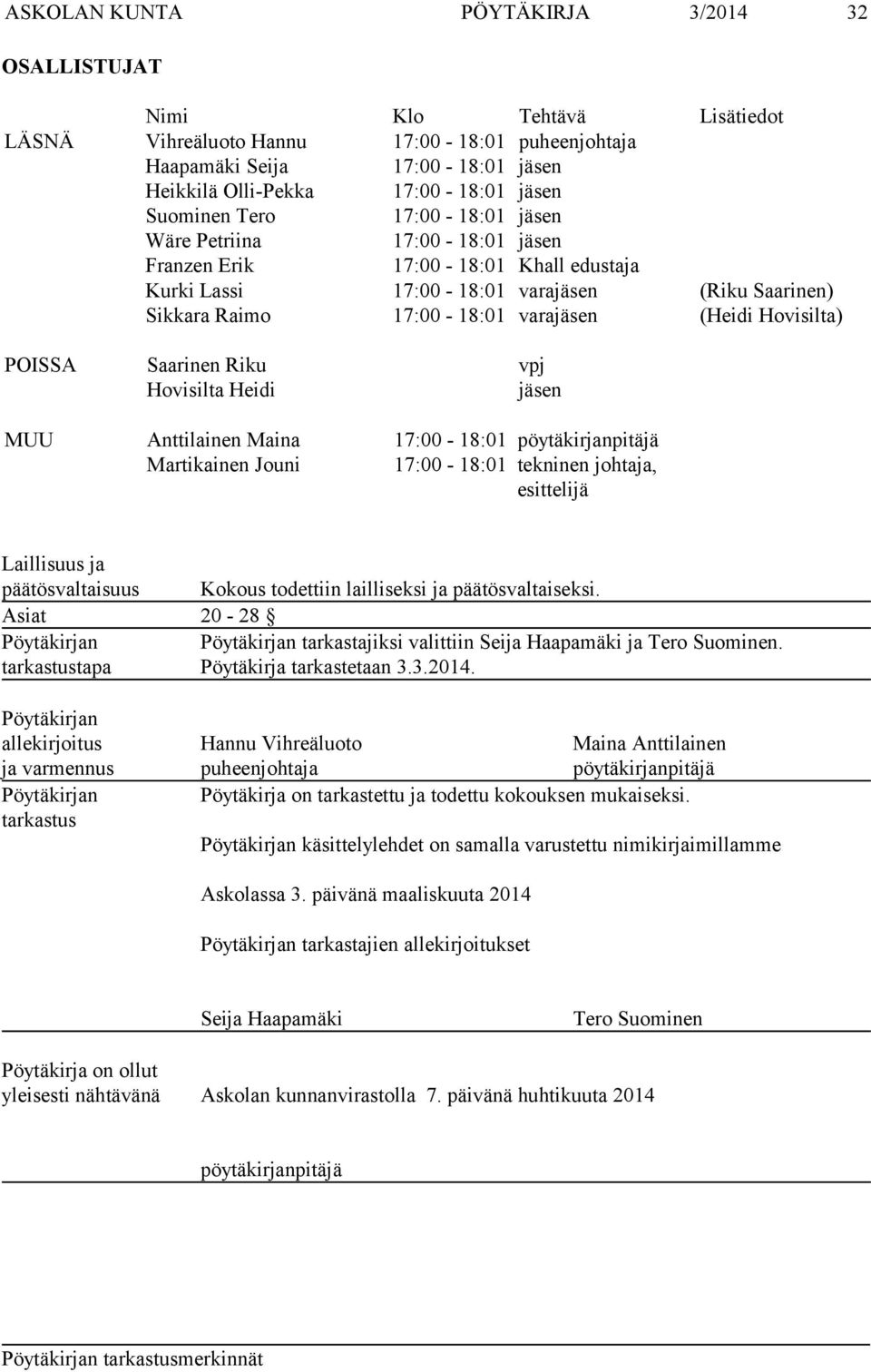 Hovisilta) POISSA Saarinen Riku vpj Hovisilta Heidi jäsen MUU Anttilainen Maina 17:00-18:01 pöytäkirjanpitäjä Martikainen Jouni 17:00-18:01 tekninen johtaja, esittelijä Laillisuus ja päätösvaltaisuus