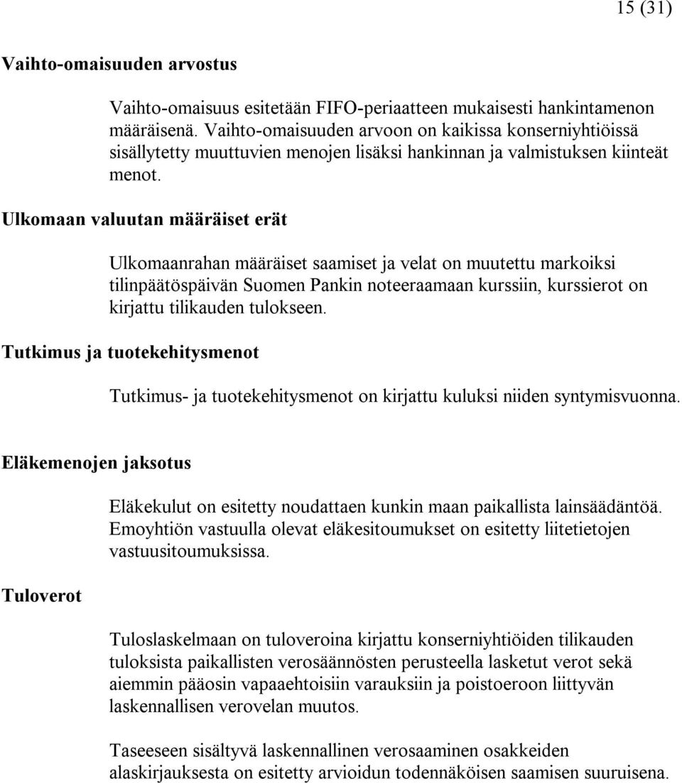 Ulkomaan valuutan määräiset erät Ulkomaanrahan määräiset saamiset ja velat on muutettu markoiksi tilinpäätöspäivän Suomen Pankin noteeraamaan kurssiin, kurssierot on kirjattu tilikauden tulokseen.