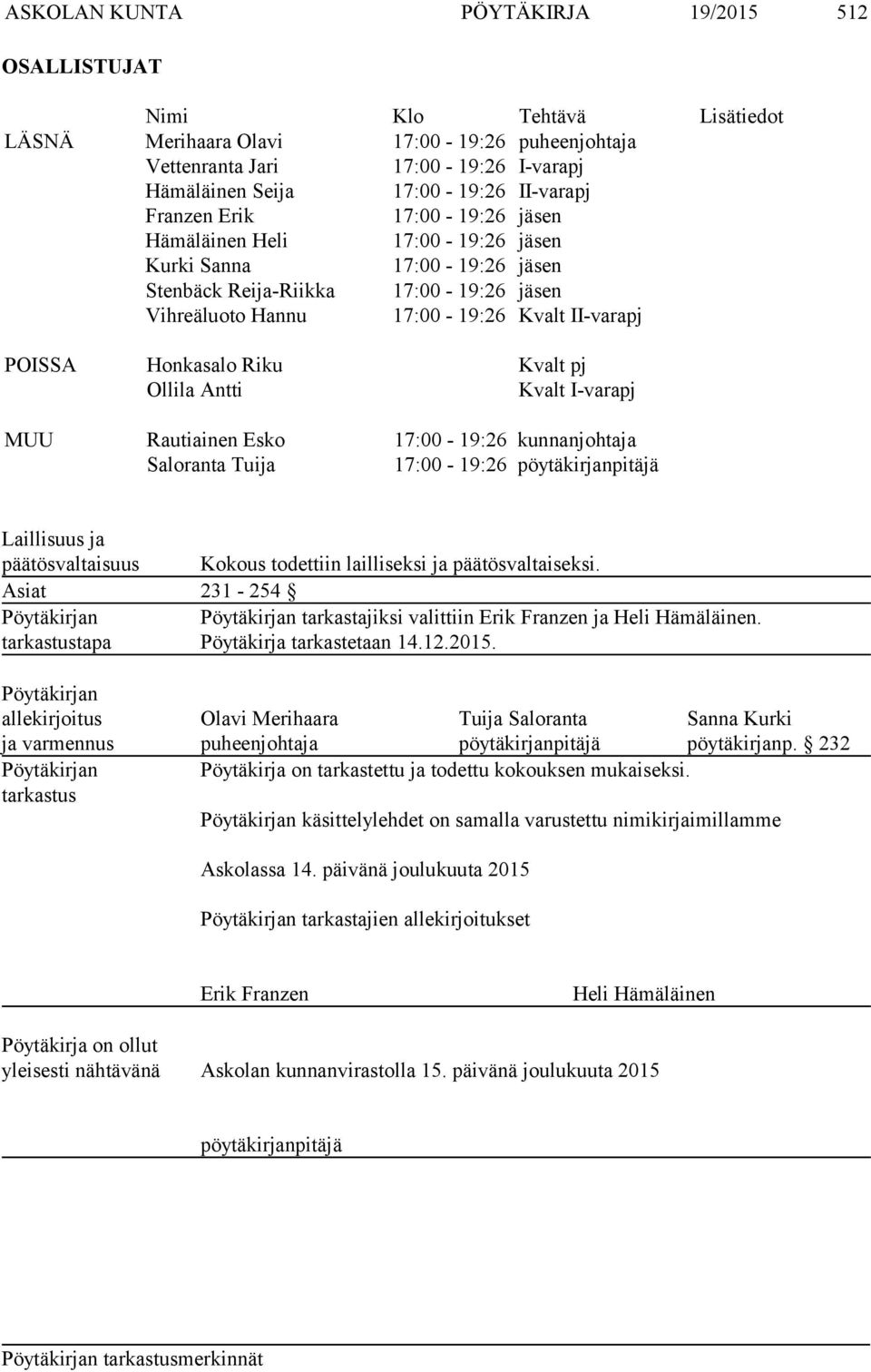 Honkasalo Riku Kvalt pj Ollila Antti Kvalt I-varapj MUU Rautiainen Esko 17:00-19:26 kunnanjohtaja Saloranta Tuija 17:00-19:26 pöytäkirjanpitäjä Laillisuus ja päätösvaltaisuus Kokous todettiin