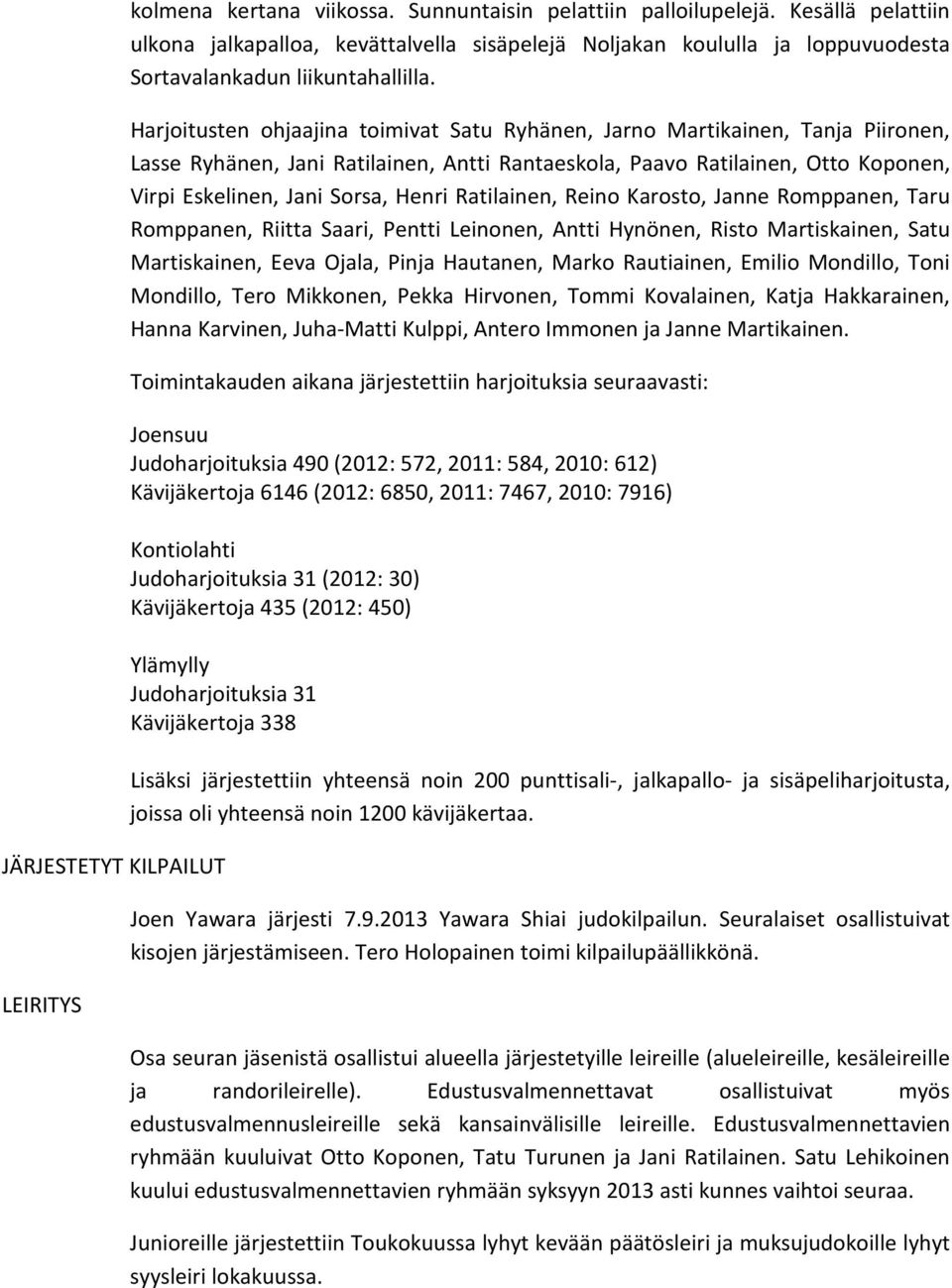 Ratilainen, Reino Karosto, Janne Romppanen, Taru Romppanen, Riitta Saari, Pentti Leinonen, Antti Hynönen, Risto Martiskainen, Satu Martiskainen, Eeva Ojala, Pinja Hautanen, Marko Rautiainen, Emilio
