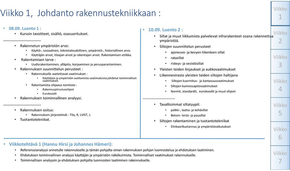 Rakennuksen suunnittelun perusteet : Rakennukselle asetettavatvaatimukset: Käyttäjien ja ympäristön asettamista vaatimuksista johdetut toiminnalliset vaatimukset.