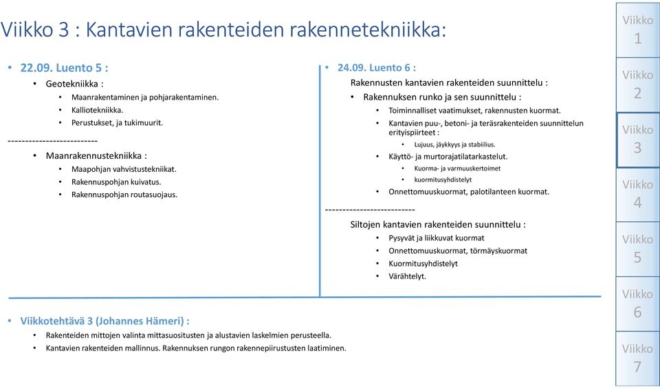 tehtävä (Johannes Hämeri) : Rakenteiden mittojen valinta mittasuositusten ja alustavien laskelmien perusteella. Kantavien rakenteiden mallinnus. Rakennuksen rungon rakennepiirustusten laatiminen..09.