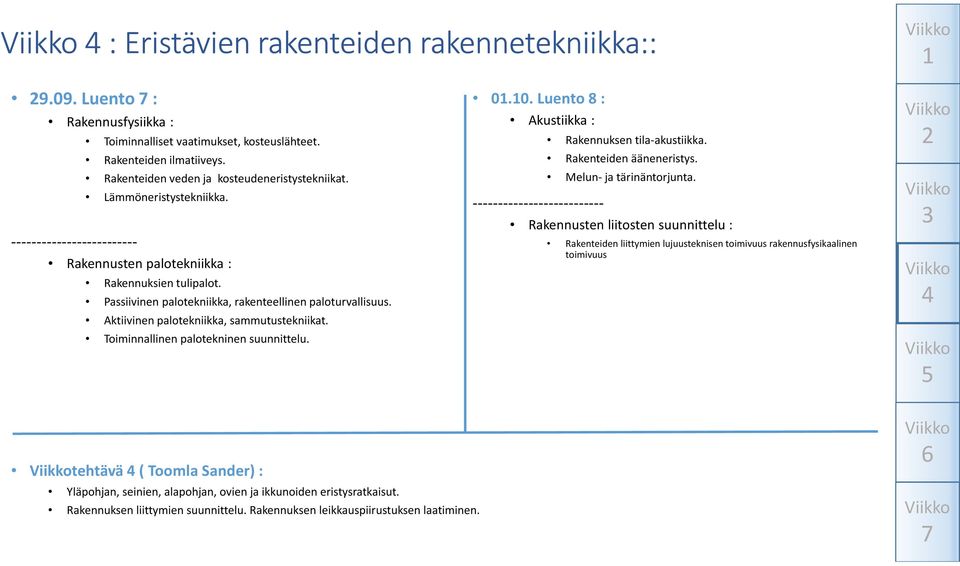 Aktiivinen palotekniikka, sammutustekniikat. Toiminnallinen palotekninen suunnittelu. 0.0. Luento 8 : Akustiikka : Rakennuksen tila-akustiikka. Rakenteiden ääneneristys. Melun- ja tärinäntorjunta.