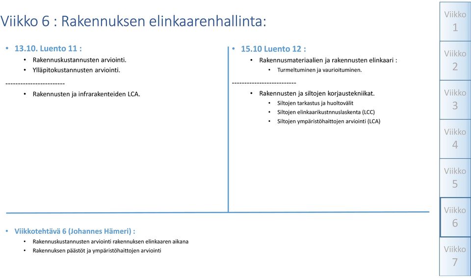 .0 Luento : Rakennusmateriaalien ja rakennusten elinkaari : Turmeltuminen ja vaurioituminen. Rakennusten ja siltojen korjaustekniikat.