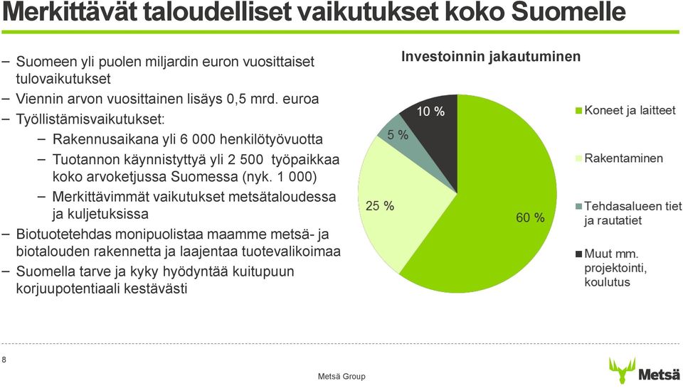 euroa Työllistämisvaikutukset: Rakennusaikana yli 6 000 henkilötyövuotta Tuotannon käynnistyttyä yli 2 500 työpaikkaa koko arvoketjussa