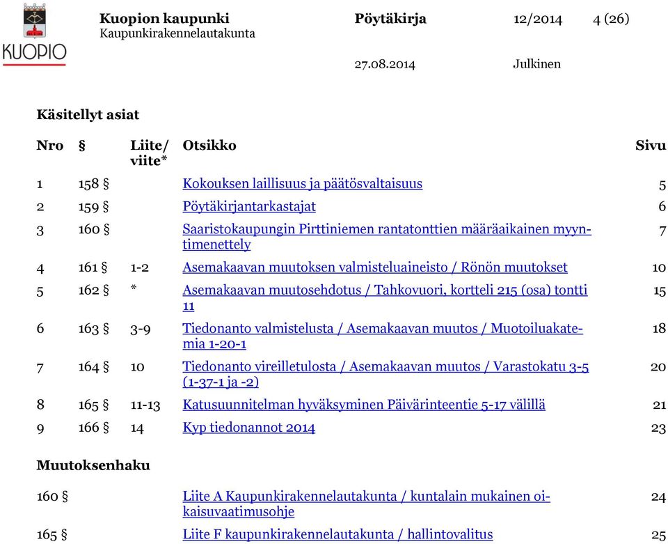 tontti 11 6 163 3-9 Tiedonanto valmistelusta / Asemakaavan muutos / Muotoiluakatemia 1-20-1 7 164 10 Tiedonanto vireilletulosta / Asemakaavan muutos / Varastokatu 3-5 (1-37-1 ja -2) 8 165 11-13