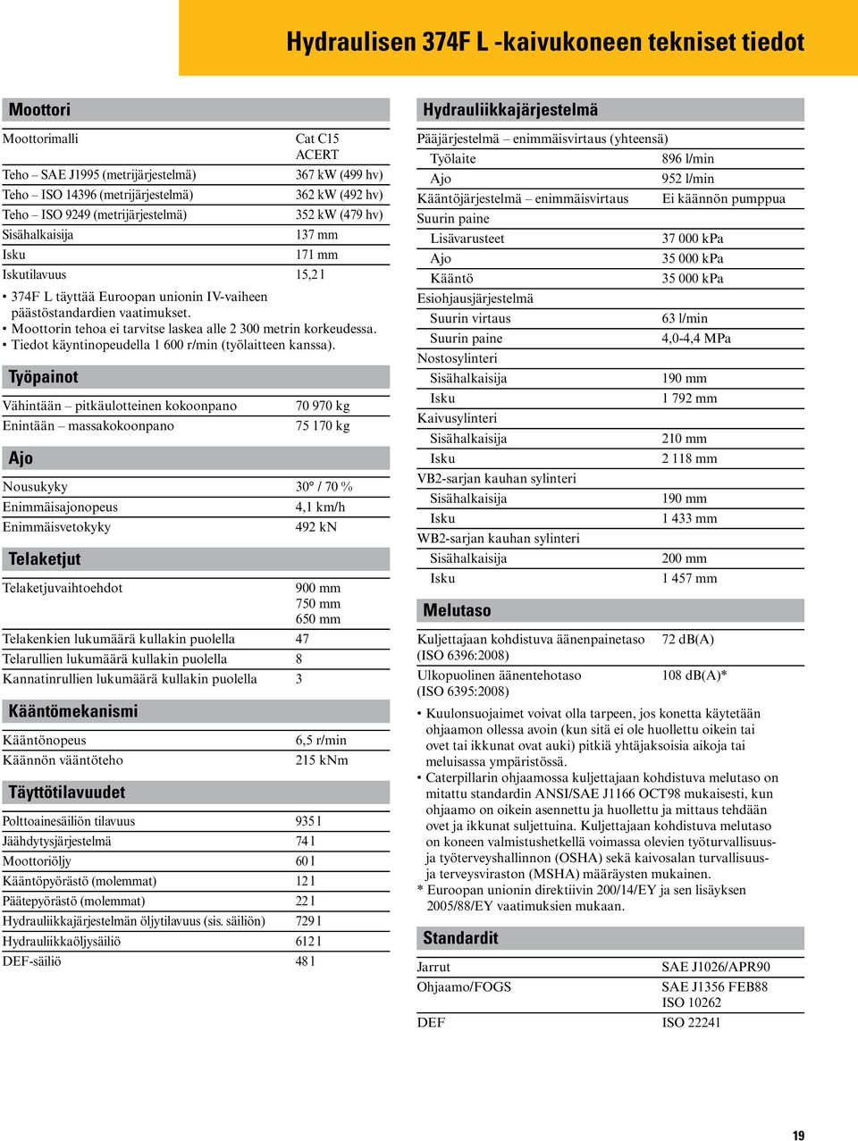 Moottorin tehoa ei tarvitse laskea alle 2 300 metrin korkeudessa. Tiedot käyntinopeudella 1 600 r/min (työlaitteen kanssa).