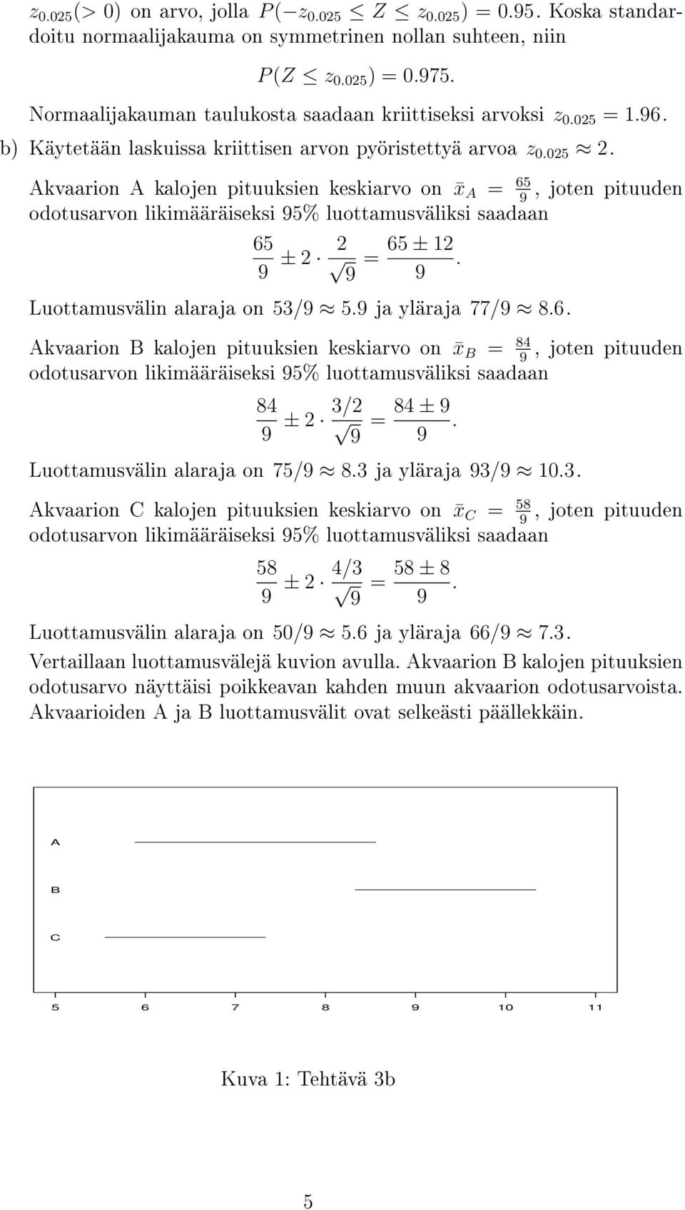 9 Luottmusvälin lrj on 3/9.9 j ylärj 77/9 8.6. = 84 9 Akvrion B klojen pituuksien keskirvo on x B, joten pituuden odotusrvon likimääräiseksi 9% luottmusväliksi sdn 84 9 ± 3/ = 84 ± 9.