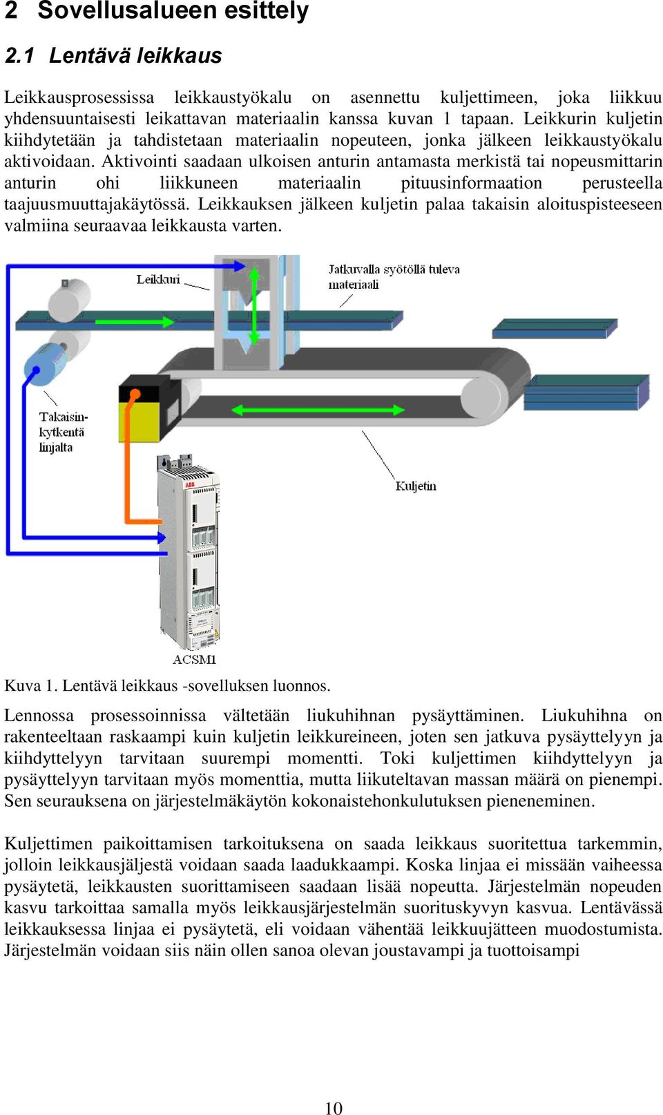 Akivoini aadaan ulkoien anurin anamaa merkiä ai nopeumiarin anurin ohi liikkuneen maeriaalin piuuinformaaion perueella aajuumuuajakäyöä.