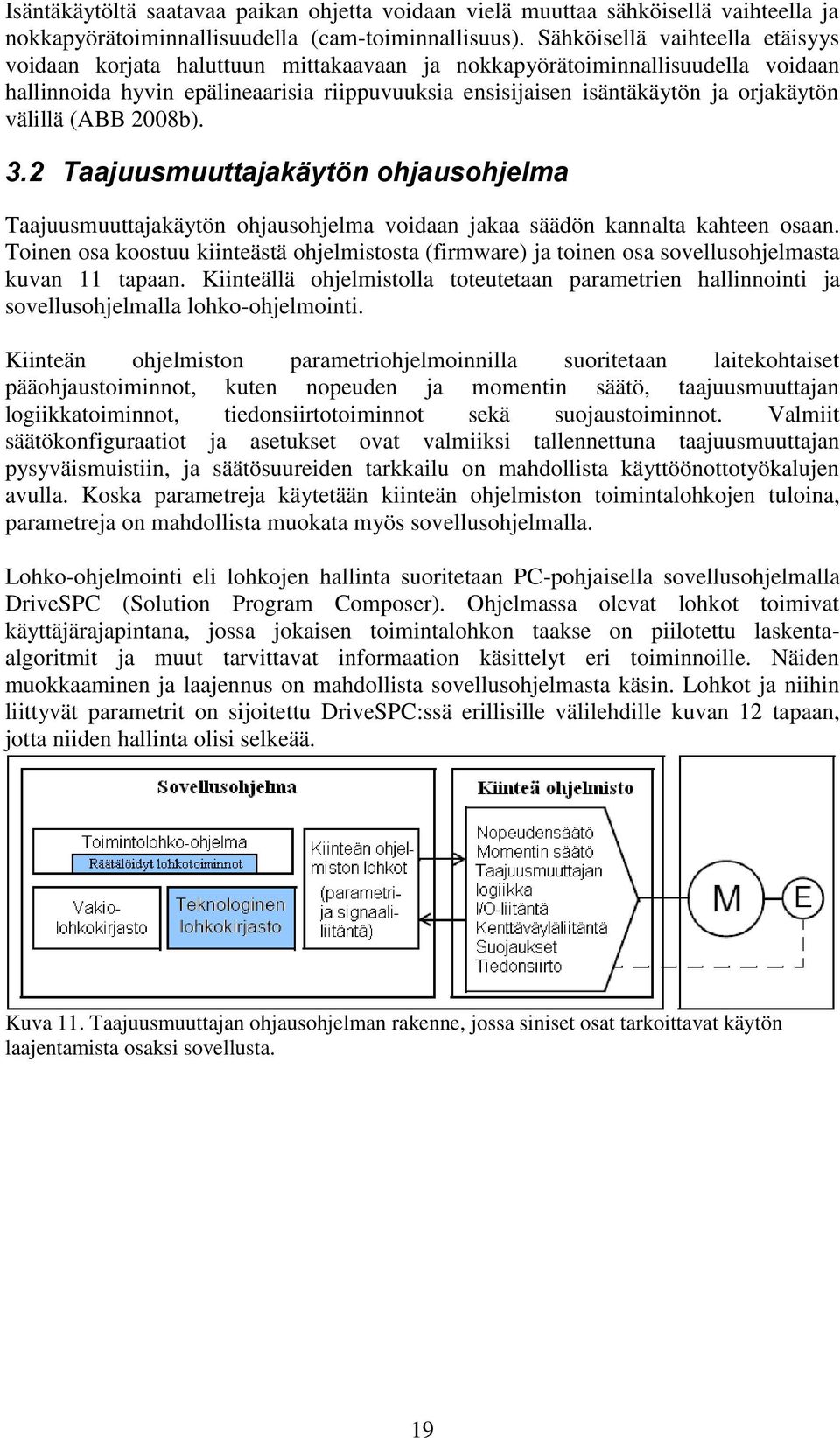 Taajuumuuajakäyön ohjauohjelma Taajuumuuajakäyön ohjauohjelma voidaan jakaa äädön kannala kaheen oaan. Toinen oa koouu kiineää ohjelmioa (firmware) ja oinen oa ovelluohjelmaa kuvan 11 apaan.