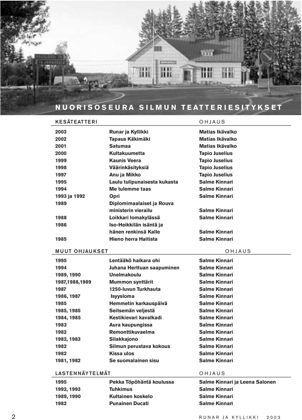 Opri Salme Kinnari 1989 Diplomimaalaiset ja Rouva ministerin vierailu Salme Kinnari 1988 Loikkari lomakylässä Salme Kinnari 1986 Iso-Heikkilän isäntä ja hänen renkinsä Kalle Salme Kinnari 1985 Hieno