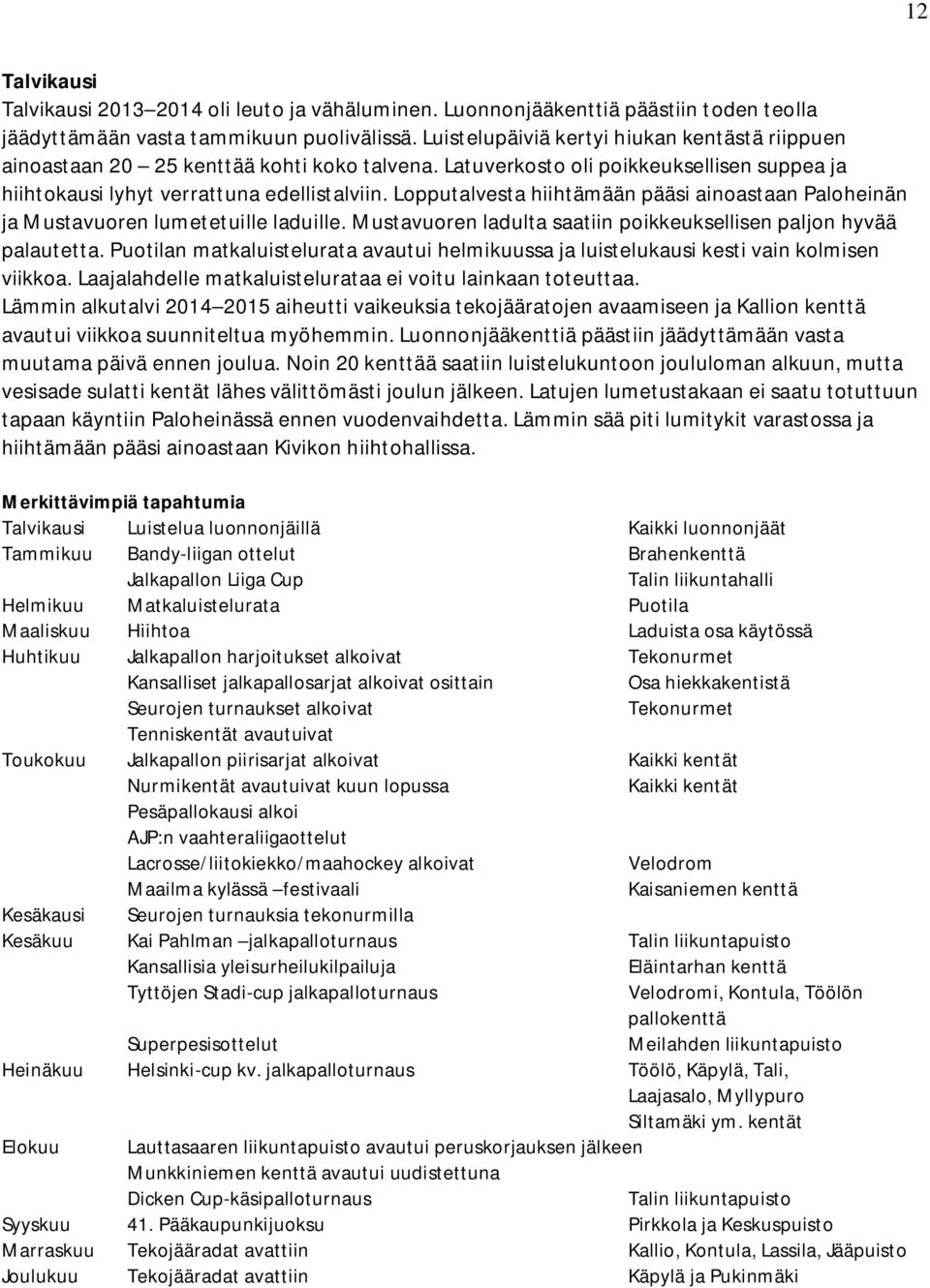 Lopputalvesta hiihtämään pääsi ainoastaan Paloheinän ja Mustavuoren lumetetuille laduille. Mustavuoren ladulta saatiin poikkeuksellisen paljon hyvää palautetta.