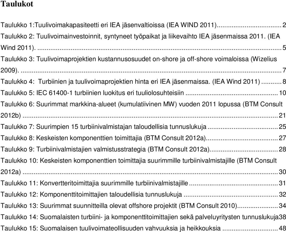 (IEA Wind 2011)... 8 Taulukko 5: IEC 61400-1 turbiinien luokitus eri tuuliolosuhteisiin... 10 Taulukko 6: Suurimmat markkina-alueet (kumulatiivinen MW) vuoden 2011 lopussa (BTM Consult 2012b).