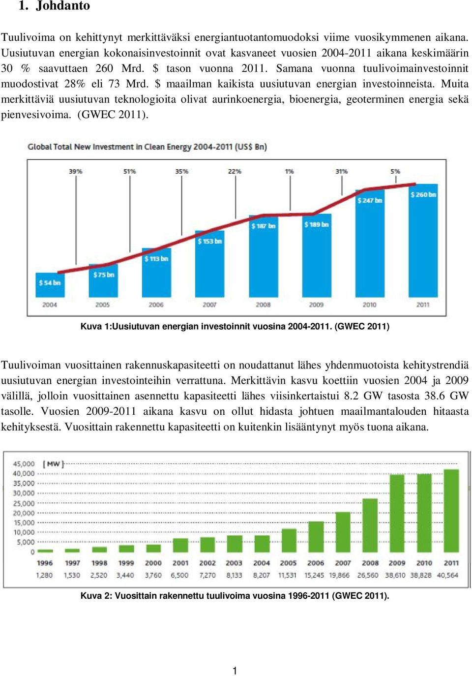 Samana vuonna tuulivoimainvestoinnit muodostivat 28% eli 73 Mrd. $ maailman kaikista uusiutuvan energian investoinneista.