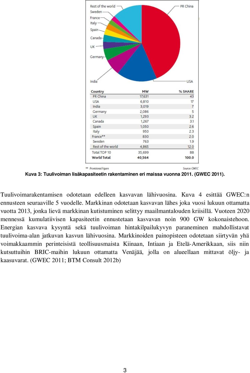 Markkinan odotetaan kasvavan lähes joka vuosi lukuun ottamatta vuotta 2013, jonka lievä markkinan kutistuminen selittyy maailmantalouden kriisillä.