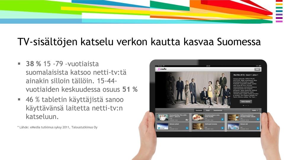 15-44- vuotiaiden keskuudessa osuus 51 % 46 % tabletin käyttäjistä sanoo