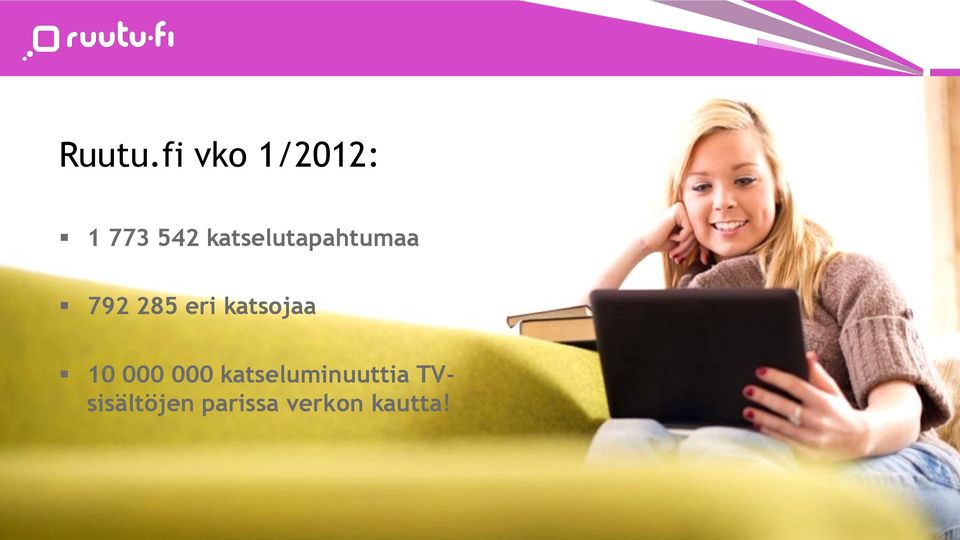 katselutapahtumaa 792 285 eri