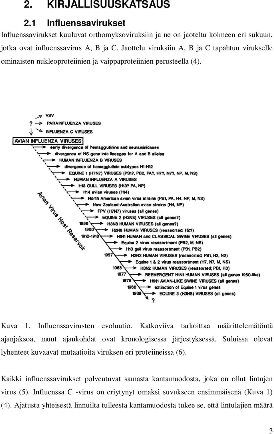 Katkoviiva tarkoittaa määrittelemätöntä ajanjaksoa, muut ajankohdat ovat kronologisessa järjestyksessä. Suluissa olevat lyhenteet kuvaavat mutaatioita viruksen eri proteiineissa (6).