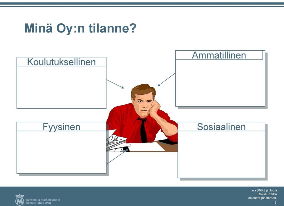 Fyysinen Sosiaalinen Listaa omia