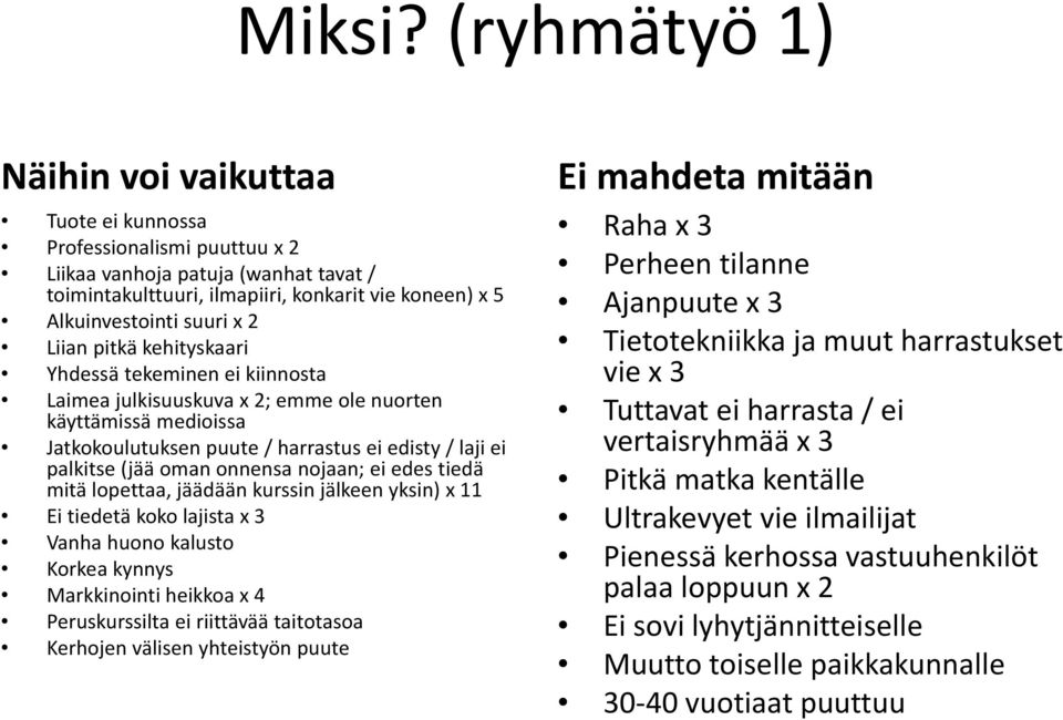 Liian pitkä kehityskaari Yhdessä tekeminen ei kiinnosta Laimea julkisuuskuva x 2; emme ole nuorten käyttämissä medioissa Jatkokoulutuksen puute / harrastus ei edisty / laji ei palkitse (jää oman