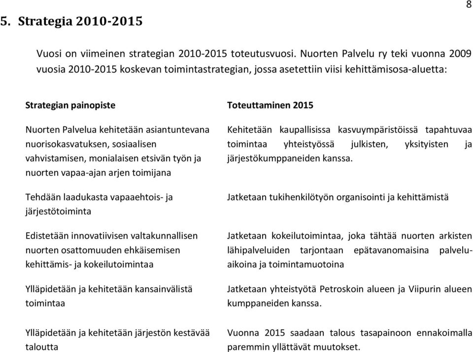 asiantuntevana nuorisokasvatuksen, sosiaalisen vahvistamisen, monialaisen etsivän työn ja nuorten vapaa-ajan arjen toimijana Tehdään laadukasta vapaaehtois- ja järjestötoiminta Edistetään