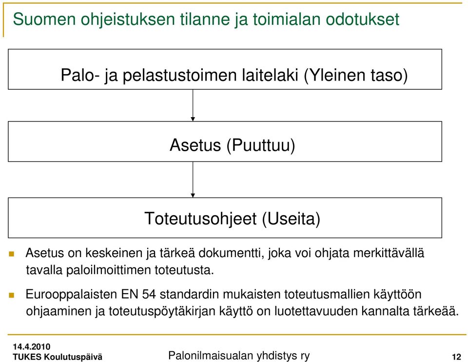 tavalla paloilmoittimen toteutusta.