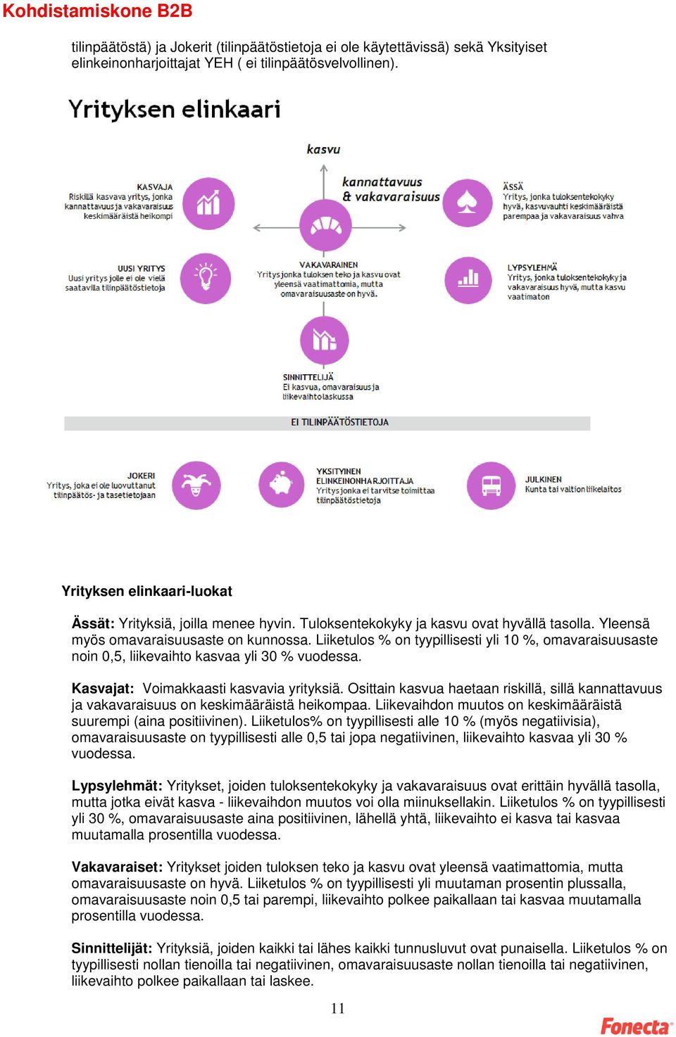 Liiketulos % on tyypillisesti yli 10 %, omavaraisuusaste noin 0,5, liikevaihto kasvaa yli 30 % vuodessa. Kasvajat: Voimakkaasti kasvavia yrityksiä.