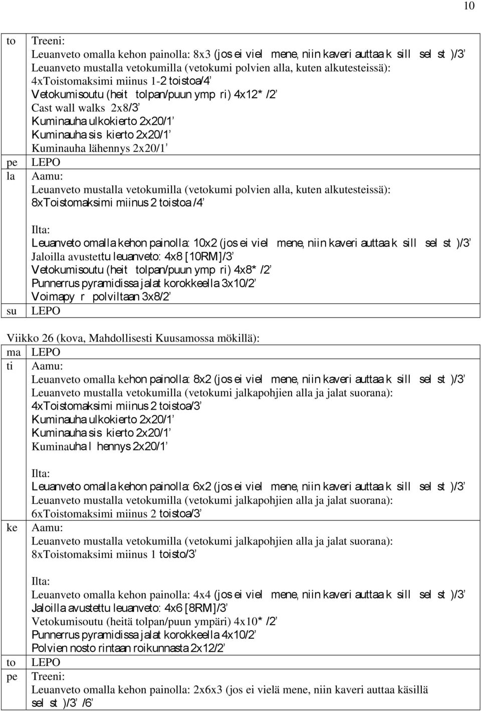 ksillselst)/3 Jaloilla avustettu leuanveto: 4x8 [10RM]/3 Vetokumisoutu (heittolpan/puun ympri) 4x8* /2 Punnerrus pyramidissa jalat korokkeella 3x10/2 Voimapyrpolviltaan 3x8/2 Viikko 26 (kova,