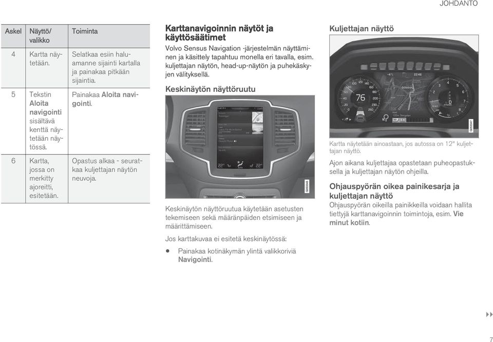 Karttanavigoinnin näytöt ja käyttösäätimet Volvo Sensus Navigation -järjestelmän näyttäminen ja käsittely tapahtuu monella eri tavalla, esim.