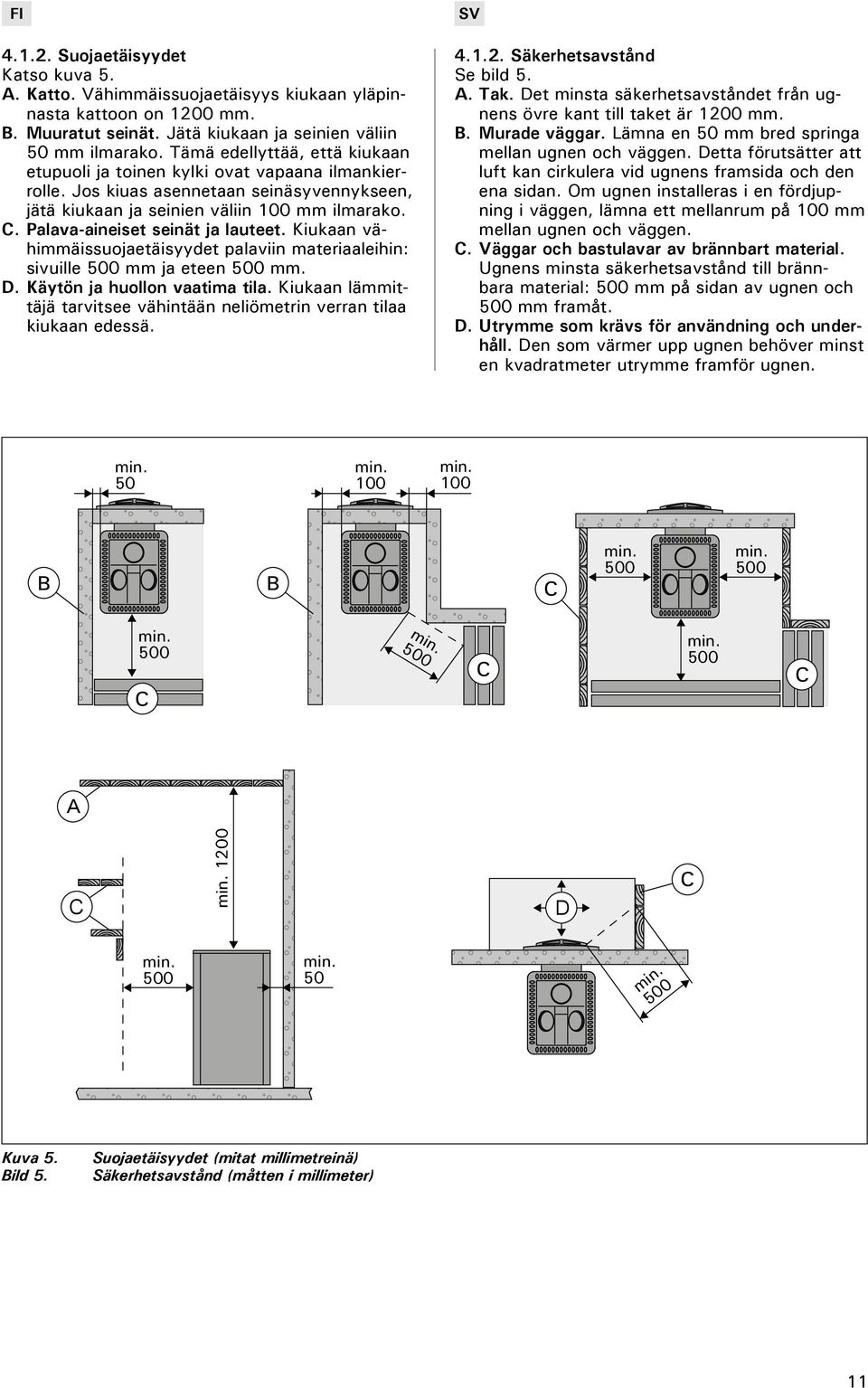 . Palava-aineiset seinät ja lauteet. Kiukaan vähimmäissuojaetäisyydet palaviin materiaaleihin: sivuille 500 mm ja eteen 500 mm. D. Käytön ja huollon vaatima tila.