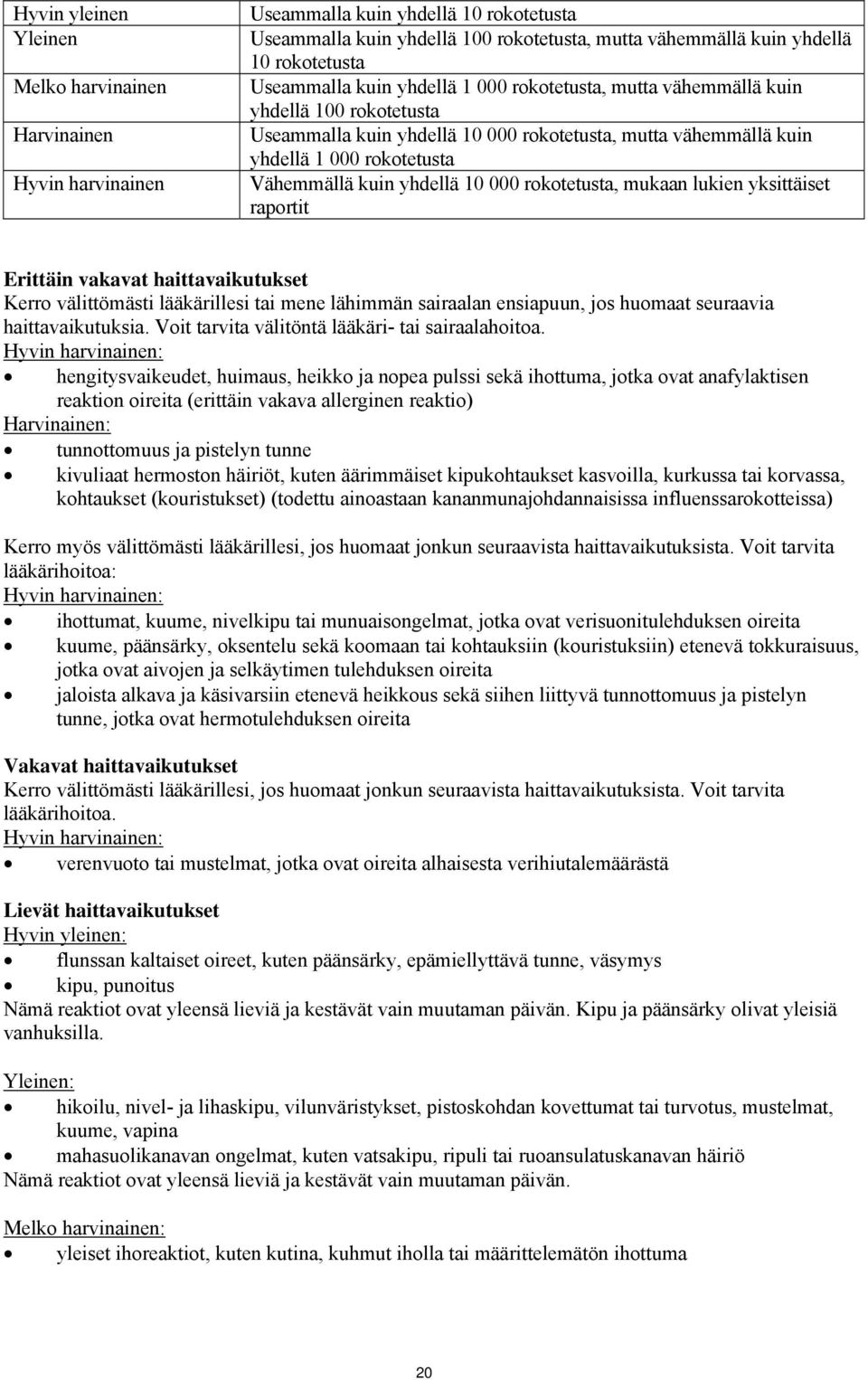 yhdellä 10 000 rokotetusta, mukaan lukien yksittäiset raportit Erittäin vakavat haittavaikutukset Kerro välittömästi lääkärillesi tai mene lähimmän sairaalan ensiapuun, jos huomaat seuraavia