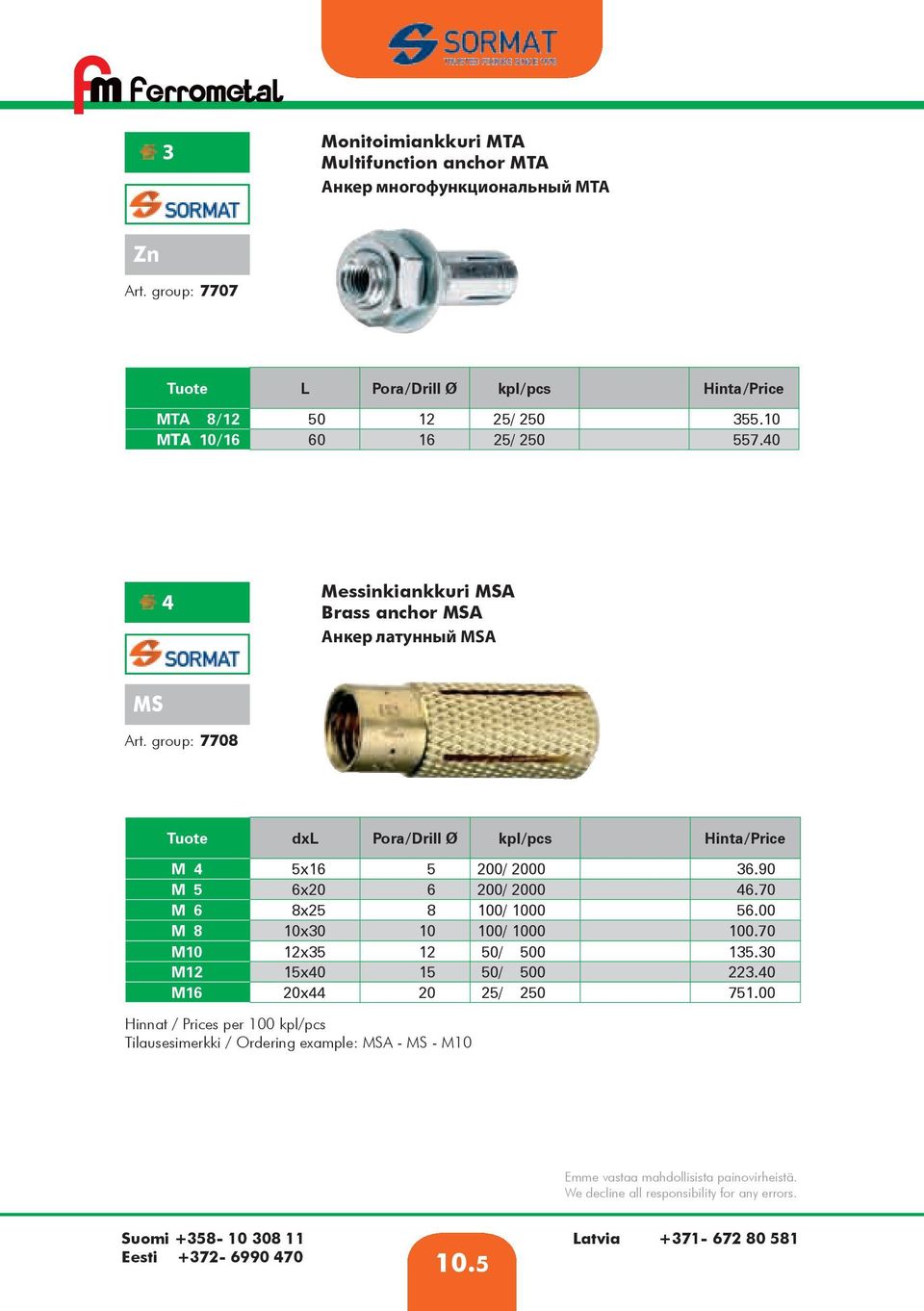 40 4 Messinkiankkuri MSA Brass anchor MSA Анкер латунный MSA MS Art. group: 7708 dxl Pora/Drill Ø M 4 5x16 5 200/ 2000 36.