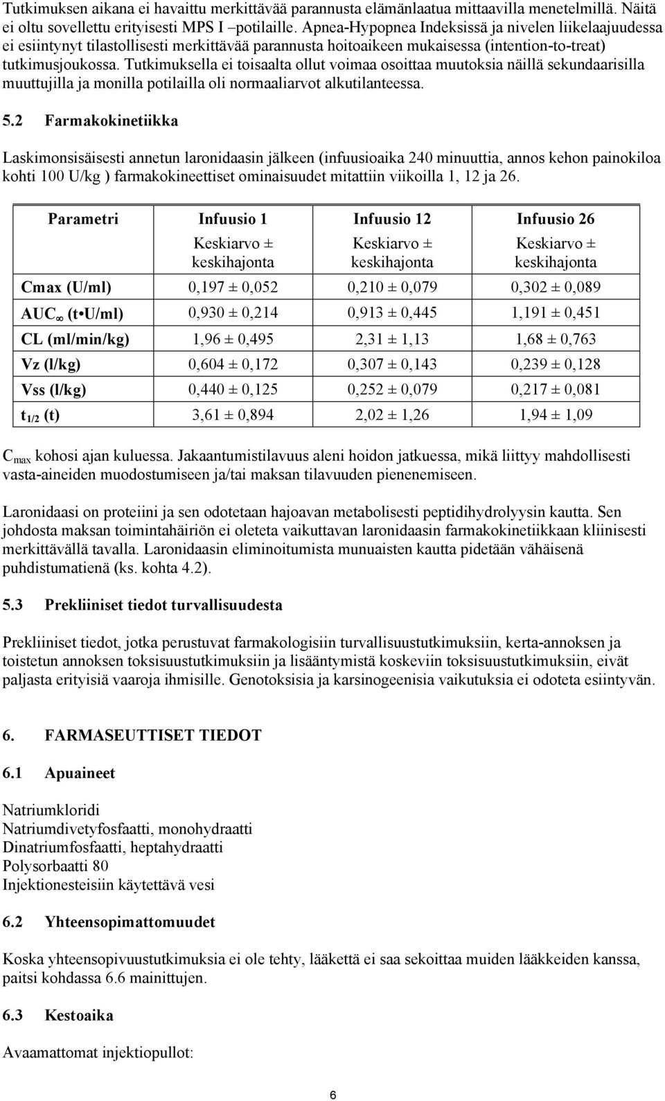 Tutkimuksella ei toisaalta ollut voimaa osoittaa muutoksia näillä sekundaarisilla muuttujilla ja monilla potilailla oli normaaliarvot alkutilanteessa. 5.