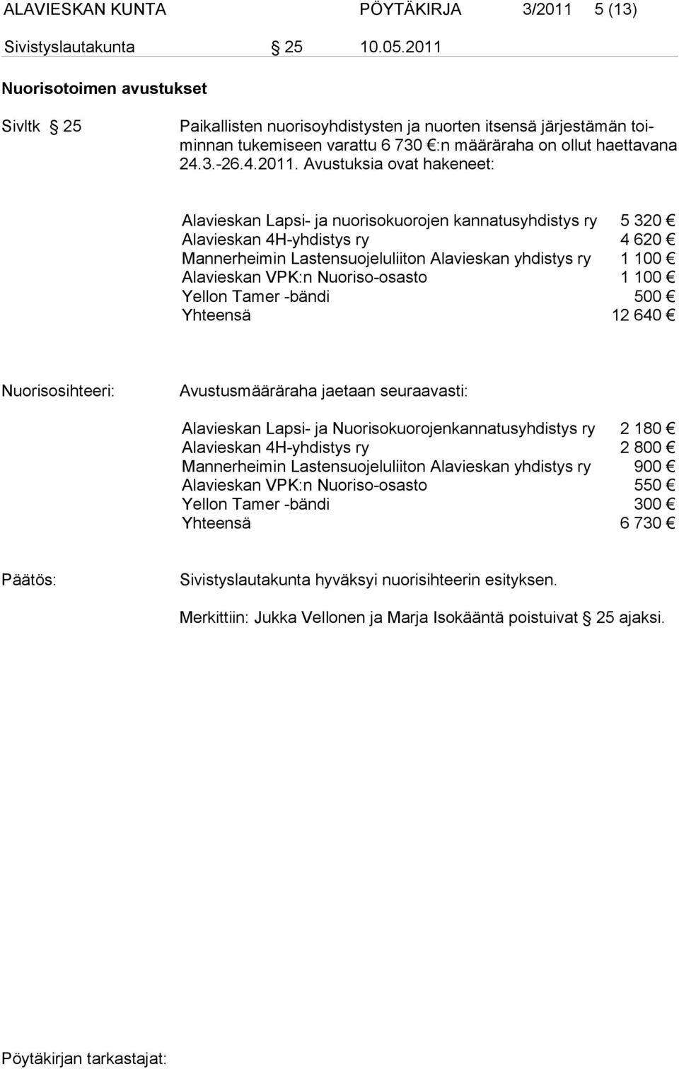 ovat hakeneet: Alavieskan Lapsi- ja nuorisokuorojen kannatusyhdistys ry 5 320 Alavieskan 4H-yhdistys ry 4 620 Mannerheimin Lastensuojeluliiton Alavieskan yhdistys ry 1 100 Alavieskan VPK:n