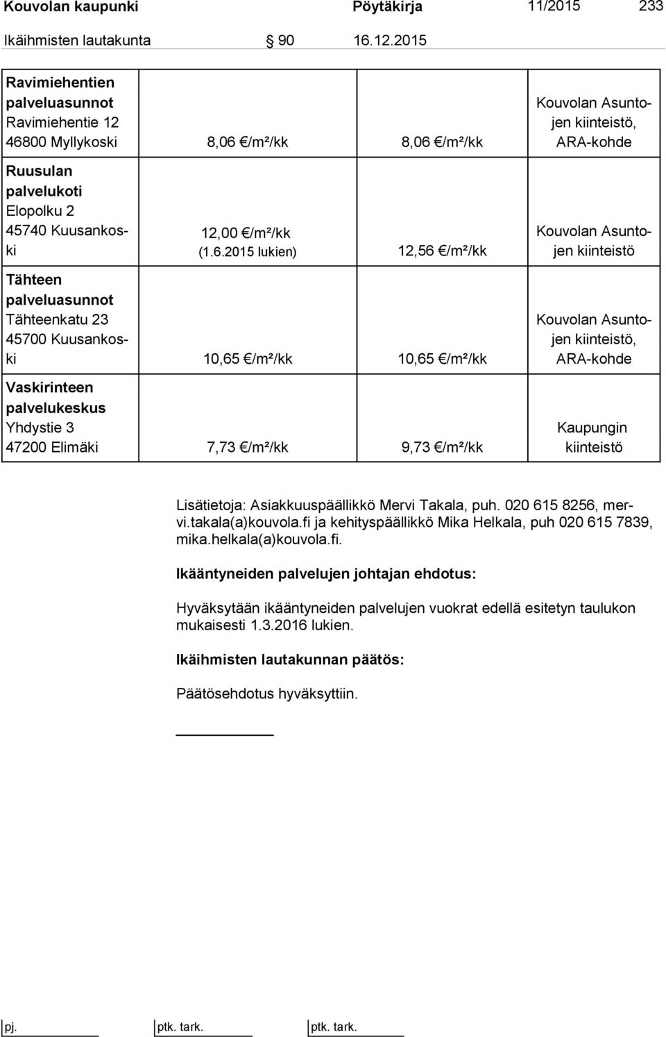 12,00 /m²/kk (1.6.