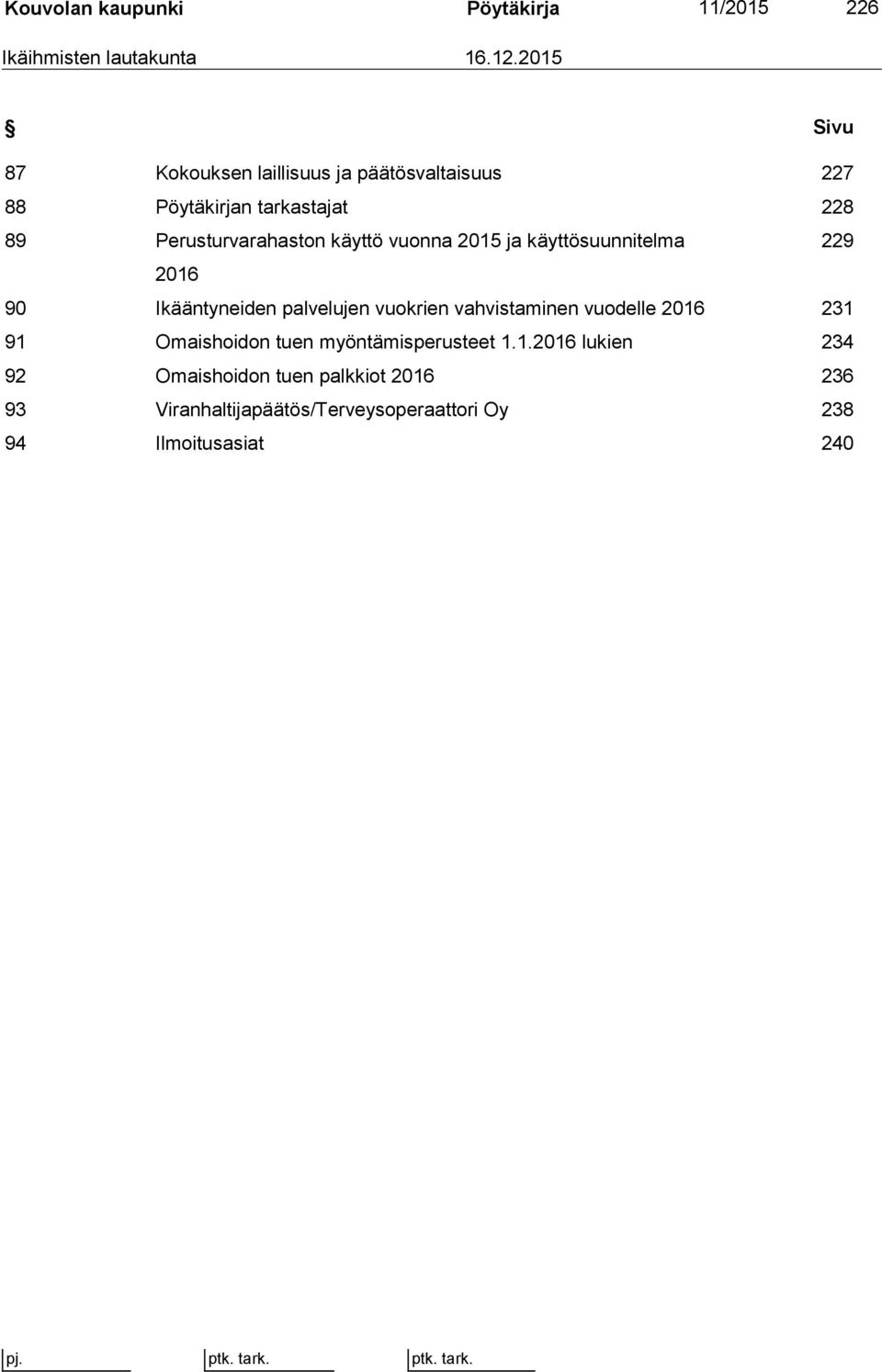 käyttö vuonna 2015 ja käyttösuunnitelma 229 2016 90 Ikääntyneiden palvelujen vuokrien vahvistaminen vuodelle 2016