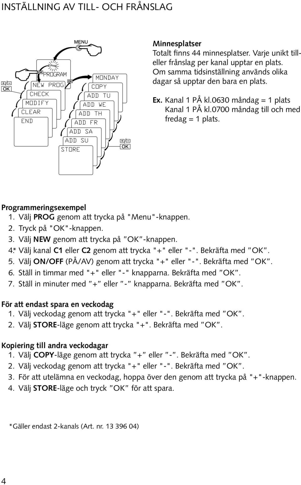 Välj PROG genom att trycka på "Menu"-knappen. 2. Tryck på "OK"-knappen. 3. Välj NEW genom att trycka på OK -knappen. 4. * Välj kanal C1 eller C2 genom att trycka "+" eller "-". Bekräfta med OK. 5.