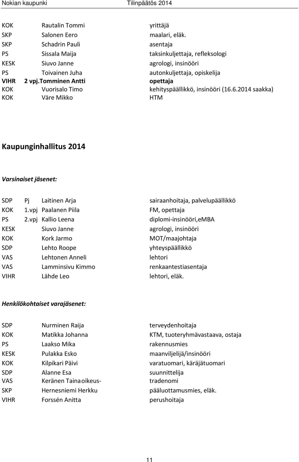 tomminen Antti opettaja KOK Vuorisalo Timo kehityspäällikkö, insinööri (16.