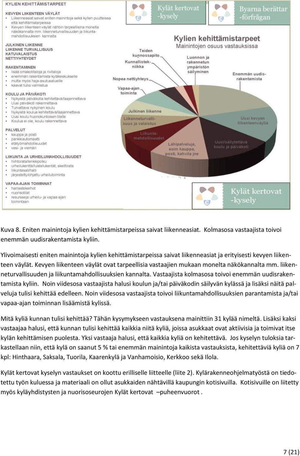 Kevyen liikenteen väylät ovat tarpeellisia vastaajien mukaan monelta näkökannalta mm. liikenneturvallisuuden ja liikuntamahdollisuuksien kannalta.