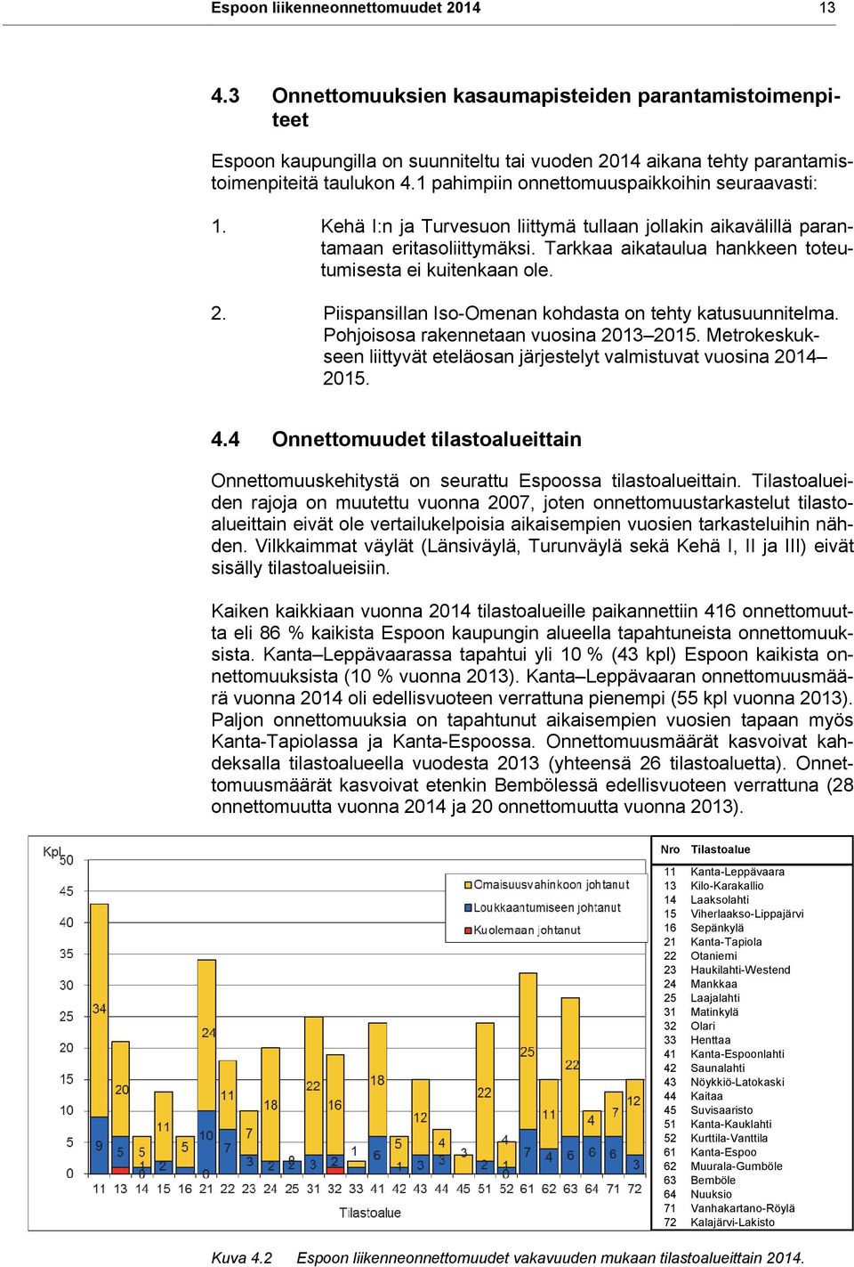 Tarkkaa aikataulua hankkeen toteutumisesta ei kuitenkaan ole. 2. Piispansillan Iso-Omenan kohdasta on tehty katusuunnitelma. Pohjoisosa rakennetaan vuosina 2013 2015.