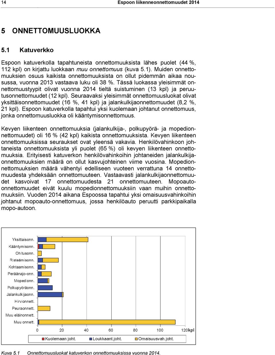 Tässä luokassa yleisimmät onnettomuustyypit olivat vuonna 2014 tieltä suistuminen (13 kpl) ja peruutusonnettomuudet (12 kpl).