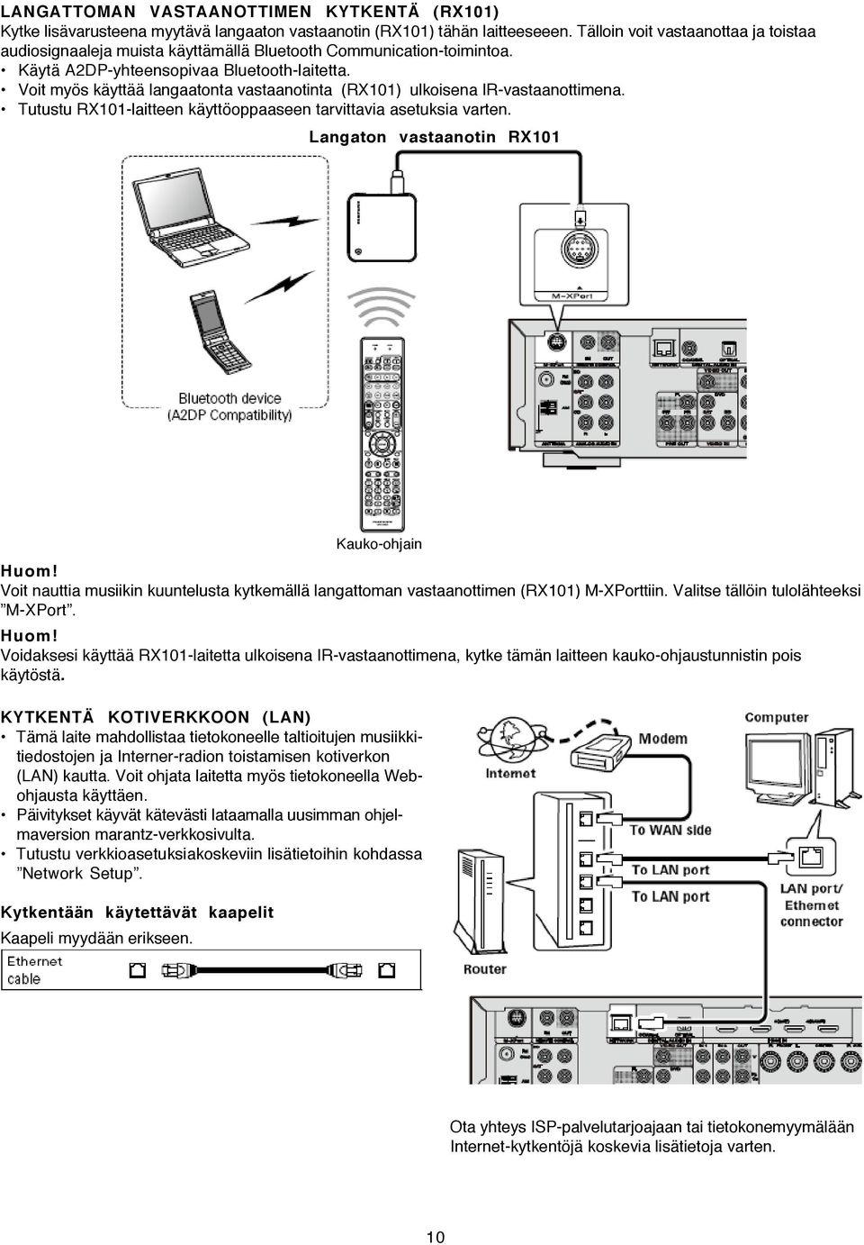 Voit myös käyttää langaatonta vastaanotinta (RX101) ulkoisena IR-vastaanottimena. Tutustu RX101-laitteen käyttöoppaaseen tarvittavia asetuksia varten.