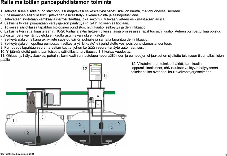 4. Esikäsitelty vesi pumpataan keräysjakson päätyttyä (n. 24 h) toiseen säiliötilaan. 5. Toisessa säiliötilassa tapahtuu biologinen puhdistus, nitrifikaatio, selkeytys ja denitrifikaatio. 6.