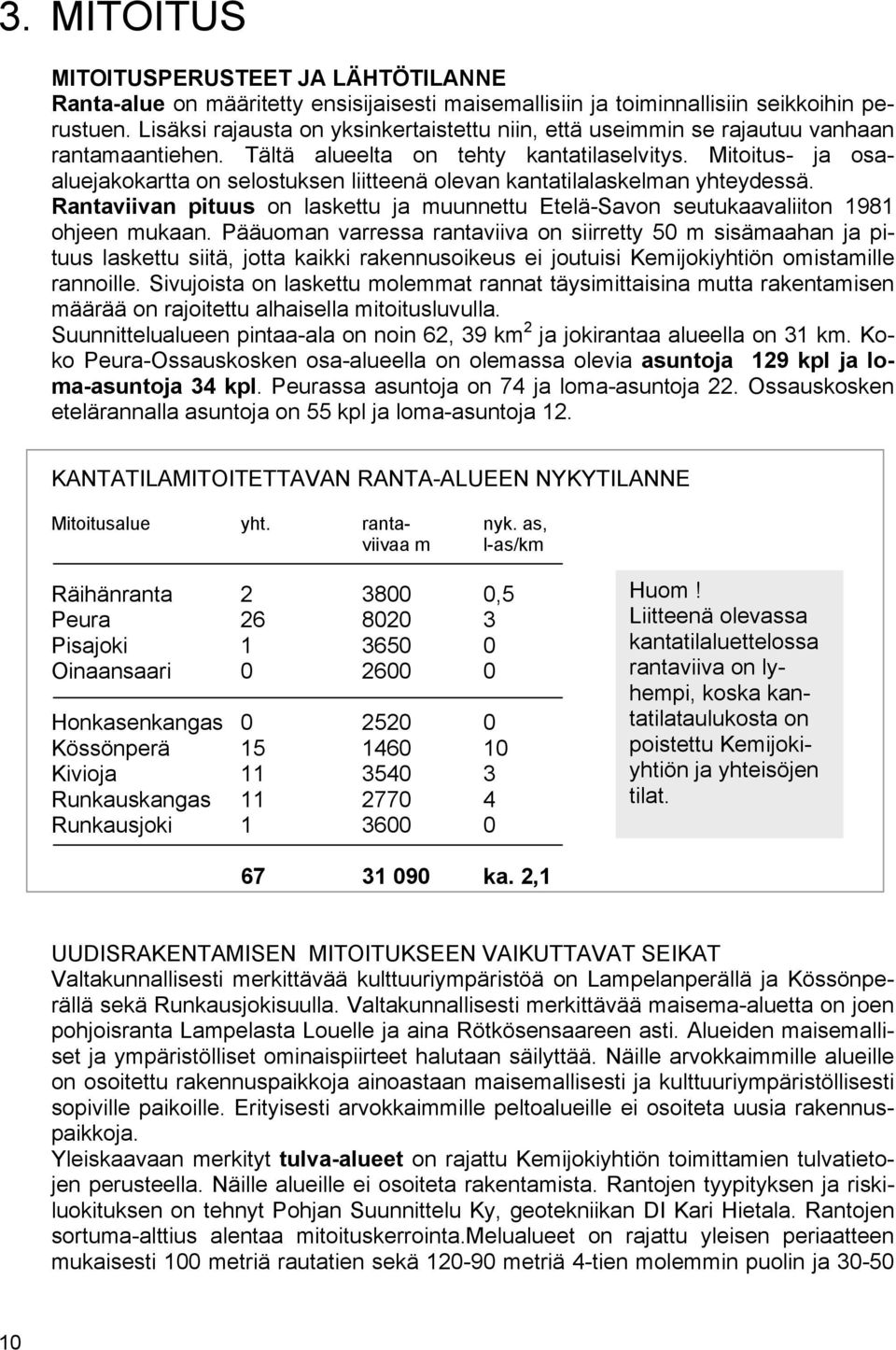 Mitoitus- ja osaaluejakokartta on selostuksen liitteenä olevan kantatilalaskelman yhteydessä. Rantaviivan pituus on laskettu ja muunnettu Etelä-Savon seutukaavaliiton 1981 ohjeen mukaan.