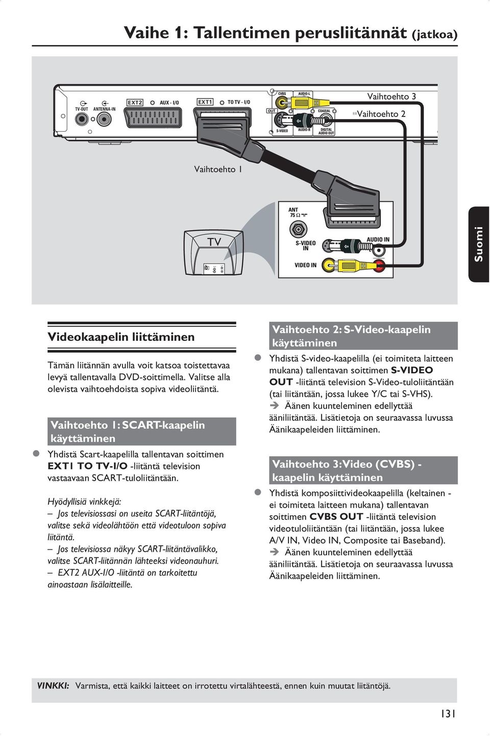 Vaihtoehto 1: SCART-kaapelin käyttäminen Yhdistä Scart-kaapelilla tallentavan soittimen EXT1 TO TV-I/O -liitäntä television vastaavaan SCART-tuloliitäntään.