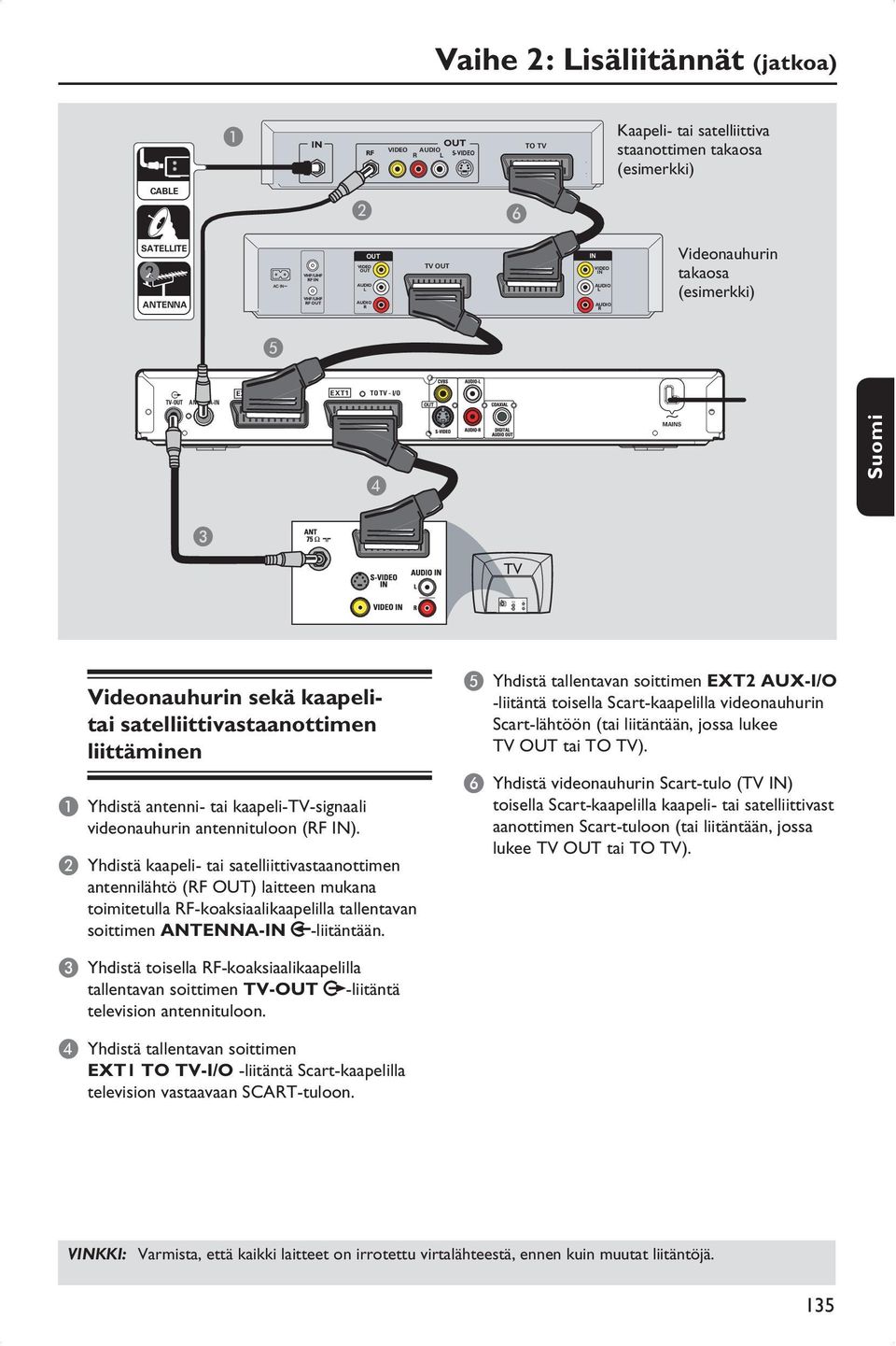 ~MAINS C TV Videonauhurin sekä kaapelitai satelliittivastaanottimen liittäminen A Yhdistä antenni- tai kaapeli-tv-signaali videonauhurin antennituloon (RF IN).