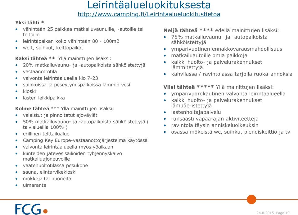 mainittujen lisäksi: 20% matkailuvaunu- ja -autopaikoista sähköistettyjä vastaanottotila valvonta leirintäalueella klo 7-23 suihkuissa ja peseytymispaikoissa lämmin vesi kioski lasten leikkipaikka