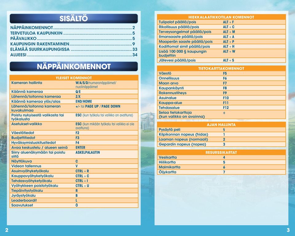 kameran +/- tai PAGE UP / PAGE DOWN kuvakulmaa Poistu nykyisestä valikosta tai ESC (kun työkalu tai valikko on avattuna) työkalusta Asetukset-valikko ESC (kun mikään työkalu tai valikko ei ole