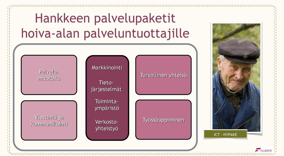 Tietojärjestelmät Turvallinen yhteisö
