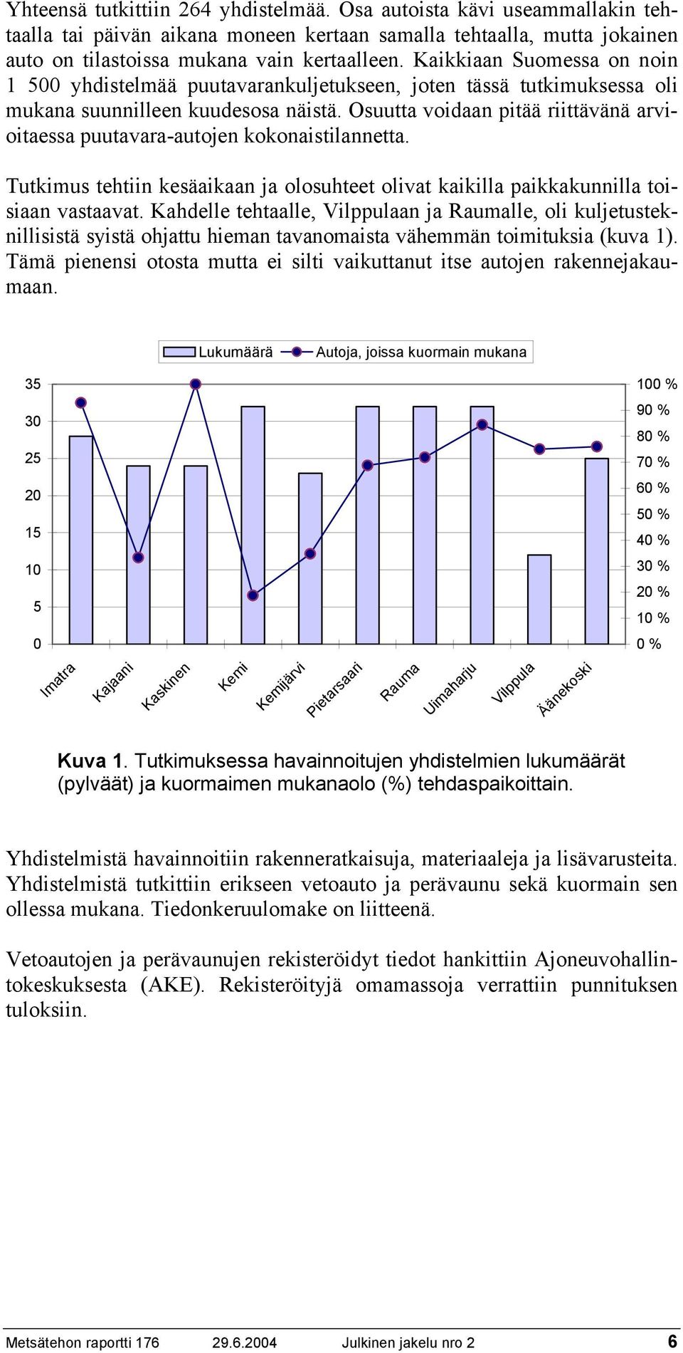 Osuutta voidaan pitää riittävänä arvioitaessa puutavara-autojen kokonaistilannetta. Tutkimus tehtiin kesäaikaan ja olosuhteet olivat kaikilla paikkakunnilla toisiaan vastaavat.